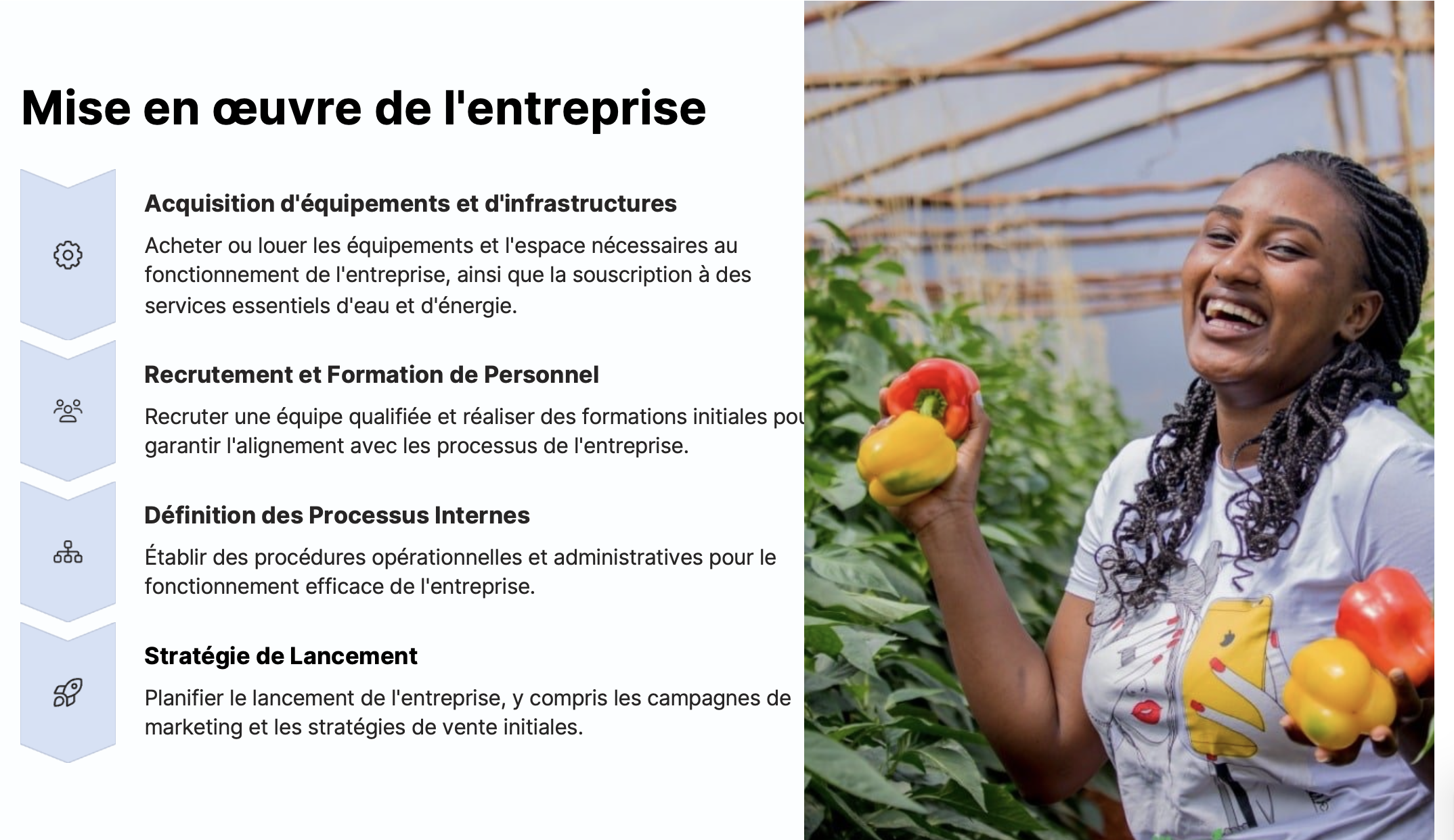 Étape 6: Soutien Continu - Support et croissance