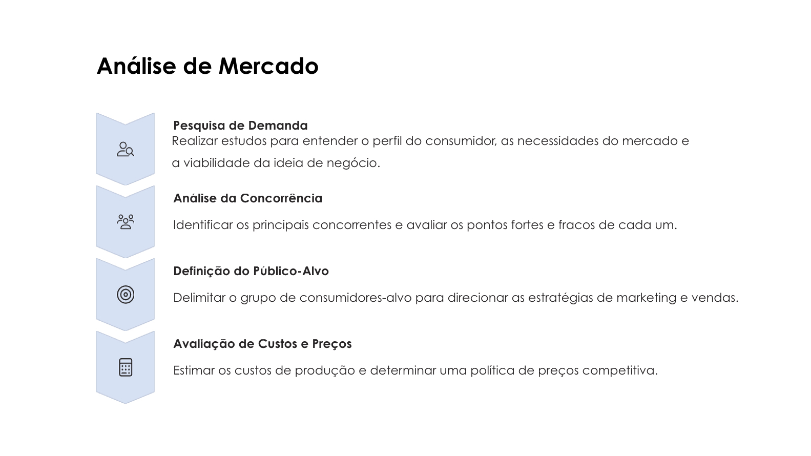 Passo 2: Plano de Negócios - Desenvolver estratégia