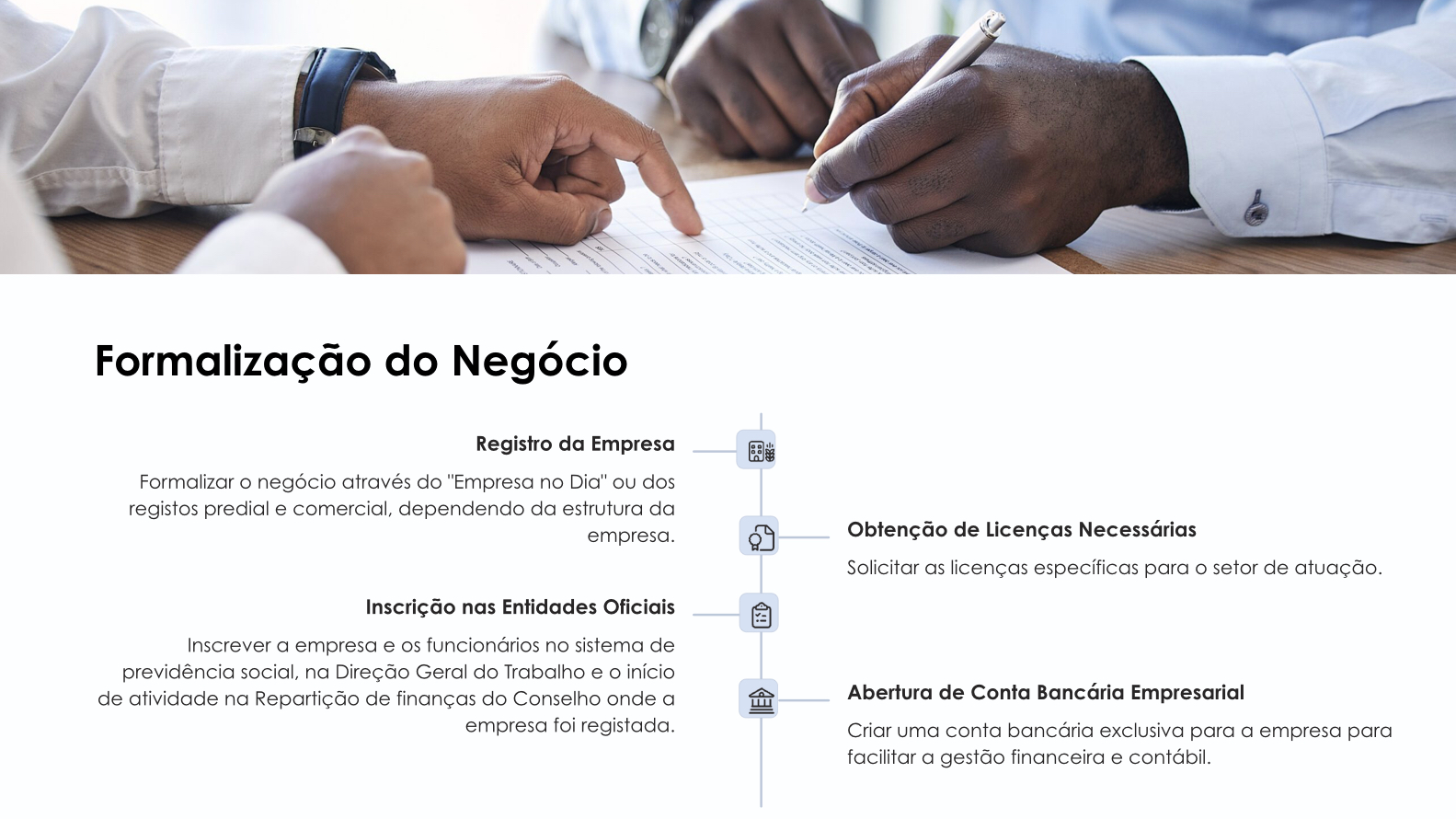 Passo 5: Implementação - Executar o plano